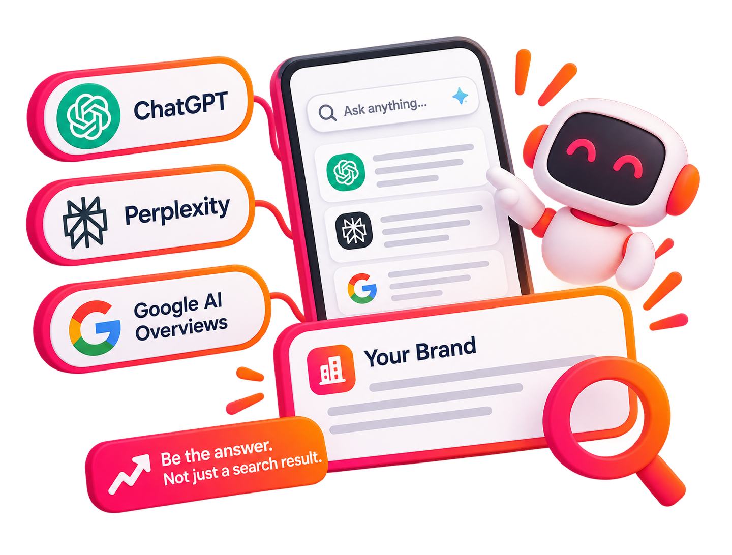 Web Development and Business Growth